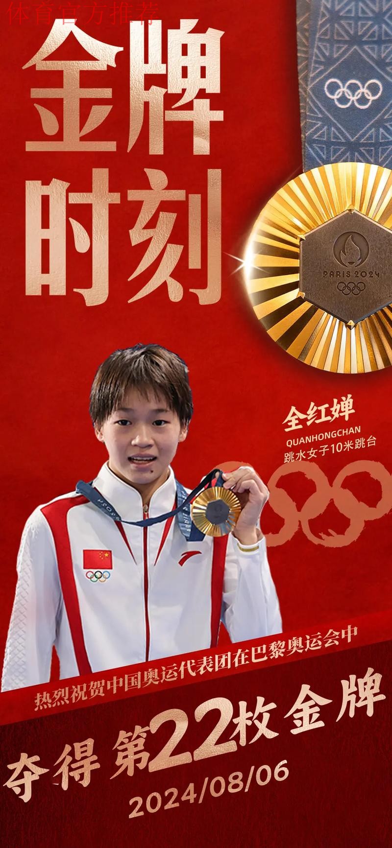 荣获年度最佳跳水运动员 全红婵感谢认可 荣获年度最佳跳水运动员 全红婵感谢认可